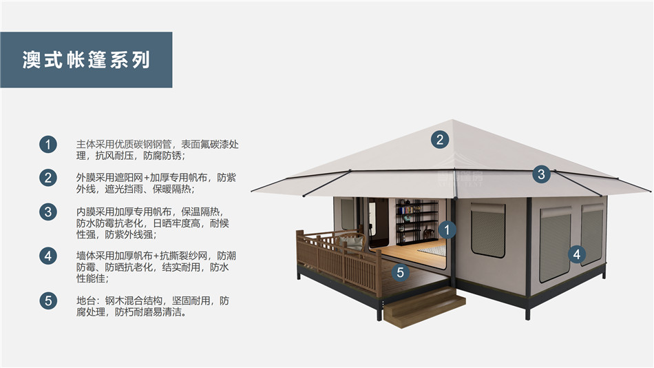 大城县户外野奢帐篷></p><p>此外，生物荧光照明系统还为户外露营增添了一份别样的乐趣。在夜晚，你可以躺在帐篷里，仰望星空，欣赏着周围闪烁的荧光，仿佛置身于一个神秘的童话世界。孩子们会对这神奇的光芒充满好奇，围绕着帐篷嬉戏玩耍，感受大自然赋予的独特魅力。这种独特的体验，将成为你与家人、朋友之间珍贵的回忆，让户外露营变得更加难忘。</p><p>对于追求高品质户外生活的人们来说，生物荧光照明系统的户外野奢帐篷无疑是一个绝佳的选择。它不仅提供了舒适的住宿环境，还为你带来了与自然亲密接触的独特机会。在这个快节奏的时代，让我们放慢脚步，走进大自然，感受生物荧光照明系统带来的奇妙夜晚，开启一场别样的户外野奢之旅。</p><p>随着技术的不断进步，相信生物荧光照明系统将会在未来的户外领域得到更广泛的应用。它将为更多的人带来独特的户外体验，让我们在享受自然的同时，也能领略到科技与自然相结合的无限魅力。让我们一起期待这个充满奇幻光芒的未来户外世界，迎接更多惊喜与美好的到来。</p>    </article>
    <span class=